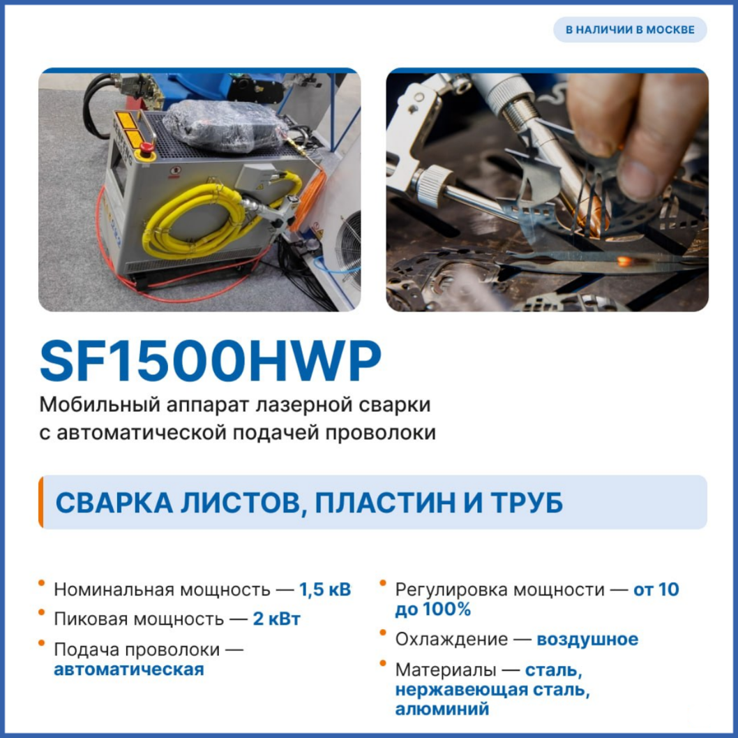 1500HWP