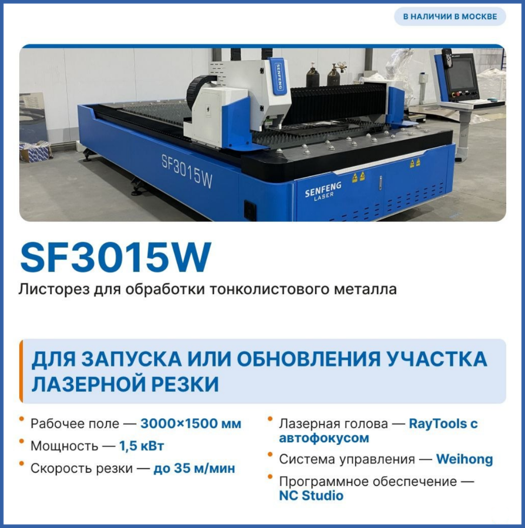 3015W