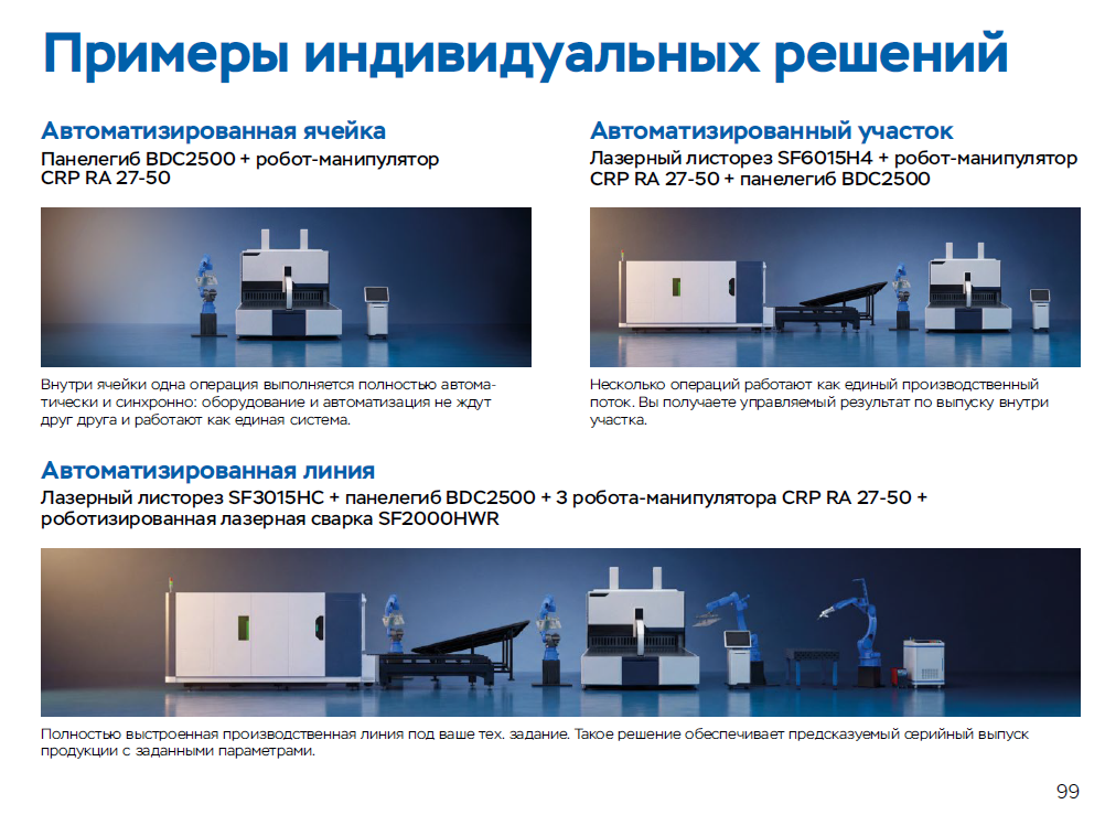 Автоматизация 1